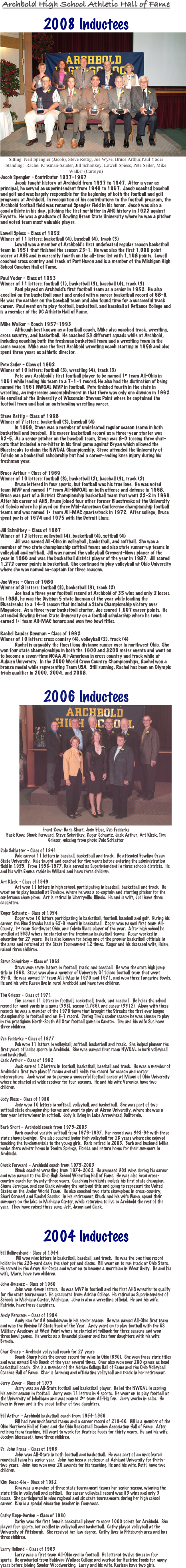 Archbold High School Athletic Hall of Fame

2008 Inductees
￼
Sitting: Neil Spengler (Jacob), Steve Rettig, Joe Wyse, Bruce Arthur,Paul Yoder
Standing:  Rachel Kinsman-Sauder, Jill Schnitkey, Lowell Spiess, Pete Seiler, Mike Walker (Carolyn)
Jacob Spengler - Contributor 1937-1967
Jacob taught history at Archbold from 1937 to 1947.  After a year as principal, he served as superintendent from 1949 to 1967.  Jacob coached baseball and golf and was largely responsible for the beginning of both the football and golf programs at Archbold.  In recognition of his contributions to the football program, the Archbold football field was renamed Spengler Field in his honor.  Jacob was also a good athlete in his day, pitching the first no-hitter in AHS history in 1922 against Fayette.  He was a graduate of Bowling Green State University where he was a pitcher and voted team most valuable player.

Lowell Spiess - Class of 1952
Winner of 11 letters: basketball (4), baseball (4), track (3)
Lowell was a member of Archbold’s first undefeated regular season basketball team in 1951 that finished the season 23-1.  He was also the first 1,000 point scorer at AHS and is currently fourth on the all-time list with 1,168 points.  Lowell coached cross country and track at Port Huron and is a member of the Michigan High School Coaches Hall of Fame.

Paul Yoder - Class of 1953
Winner of 11 letters: football (1), basketball (3), baseball (4), track (3)
	Paul played on Archbold’s first football team as a senior in 1952.  He also excelled on the basketball court and ended with a career basketball record of 68-6.  He was the catcher on the baseball team and also found time for a successful track career.  Paul went on to play football, basketball, and baseball at Defiance College and is a member of the DC Athletic Hall of Fame.

Mike Walker - Coach 1957-1993
	Although best known as a football coach, Mike also coached track, wrestling, cross country, and basketball.  He coached 53 different squads while at Archbold, including coaching both the freshman basketball team and a wrestling team in the same season.  Mike was the first Archbold wrestling coach starting in 1958 and also spent three years as athletic director.

Pete Seiler - Class of 1962
Winner of 10 letters: football (3), wrestling (4), track (3)
	Pete was Archbold’s first football player to be named 1st team All-Ohio in 1961 while leading his team to a 7-1-1 record. He also had the distinction of being named the 1961 NWOAL MVP in football.  Pete finished fourth in the state in wrestling, an impressive accomplishment in that there was only one division in 1962.  He enrolled at the University of Wisconsin-Stevens Point where he captained the football team and had an outstanding wrestling career.

Steve Rettig - Class of 1968
Winner of 7 letters: basketball (3), baseball (4)
	In 1968, Steve was a member of undefeated regular season teams in both basketball and baseball.  His career basketball record as a three-year starter was 62-5.  As a senior pitcher on the baseball team, Steve was 8-0 tossing three shut-outs that included a no-hitter in his final game against Bryan which allowed the Bluestreaks to claim the NWOAL Championship.  Steve attended the University of Toledo on a basketball scholarship but had a career-ending knee injury during his freshman year.

Bruce Arthur - Class of 1969
Winner of 10 letters: football (3), basketball (2), baseball (3), track (2)
	Bruce lettered in four sports, but football was his true love.  He was voted team MVP and named 1st team All-NWOAL on both offense and defense in 1968.  Bruce was part of a District Championship basketball team that went 22-2 in 1969.  After his career at AHS, Bruce joined four other former Bluestreaks at the University of Toledo where he played on three Mid-American Conference championship football teams and was named 1st team All-MAC quarterback in 1972.  After college, Bruce spent parts of 1974 and 1975 with the Detroit Lions.

Jill Schnitkey - Class of 1987
Winner of 12 letters: volleyball (4), basketball (4), softball (4)
	Jill was named All-Ohio in volleyball, basketball, and softball.  She was a member of two state championship softball teams and also state runner-up teams in volleyball and softball.  Jill was named the volleyball Crescent-News player of the year in 1986 and was the basketball district player of the year in 1987.  Jill scored 1,272 career points in basketball.  She continued to play volleyball at Ohio University where she was named co-captain for three seasons.

Joe Wyse - Class of 1989
Winner of 8 letters: football (3), basketball (3), track (2)
	Joe had a three year football record at Archbold of 35 wins and only 2 losses.  In 1988, he was the Division 5 state lineman of the year while leading the Bluestreaks to a 14-0 season that included a State Championship victory over Mogadore.  As a three-year basketball starter, Joe scored 1,007 career points.  He attended Bowling Green State University on a football scholarship where he twice earned 1st team All-MAC honors and won two bowl titles.

Rachel Sauder Kinsman - Class of 1992
Winner of 10 letters: cross country (4), volleyball (2), track (4)
	Rachel is arguably the finest long distance runner ever in northwest Ohio.  She won four state championships in both the 1600 and 3200 meter events and went on to become a seven-time NCAA All-American in cross country and track while at Auburn University.  In the 2000 World Cross Country Championships, Rachel won a bronze medal while representing Team USA.  Still running, Rachel has been an Olympic trials qualifier in 2000, 2004, and 2008.


2006 Inductees
￼
Front Row: Barb Short, Jody Blose, Deb Fedderke
Back Row: Chuck Forward, Steve Schnitkey, Roger Schantz, Jack Arthur, Art Kleck, Tim Grieser, missing from photo Dale Schlatter

Dale Schlatter – Class of 1941
	Dale earned 11 letters in baseball, basketball and track.  He attended Bowling Green State University.  Dale taught and coached for five years before entering the administration field in 1955.  From 1956-1977, Dale served as Superintendent in three schools districts.  He and his wife Emma reside in Willard and have three children.

Art Kleck – Class of 1949
	Art won 11 letters in high school, participating in baseball, basketball and track.  He went on to play baseball at Denison, where he was a co-captain and starting pitcher for the conference champions.  Art is retired in Libertyville, Illinois.  He and is wife, Judi have three daughters.

Roger Schantz – Class of 1954
	Roger won 10 letters participating in basketball, football, baseball and golf.  During his career, the Blue Streaks had a 65-9 record in basketball.  Roger was named first team All-County, 1st team Northwest Ohio, and Toledo Blade player of the year.  After high school he enrolled at BGSU where he started on the freshman basketball teams.  Roger worked in education for 27 years.  He is also known for being one of the premier basketball officials in the area and refereed at the State Tournament 12 times.  Roger and his deceased wife, Helen, raised three children.

Steve Schnitkey – Class of 1968
	Steve won seven letters in football, track, and baseball.  He won the state high jump title in 1968.  Steve was also a member of University Of Toledo football team that went 35-0.  He was named 1st team ALL-Mac in 1970 and 1971, and won three Tangerine Bowls.  He and his wife Karen live in rural Archbold and have two children.

Tim Grieser – Class of 1971
	Tim earned 11 letters in football, basketball, track, and baseball.  He holds the school record for most yards in a game (338), season (1766), and career (3312).  Along with these records he was a member of the 1970 team that brought the Streaks the first ever league championship in football and an 8-1 record.  During Tim’s senior season he was chosen to play in the prestigious North-South All Star football game in Canton.  Tim and his wife Sue have three children.

Deb Fedderke – Class of 1977
	Deb won 11 letters in volleyball, softball, basketball and track.  She helped pioneer the first years of ladies sports in Archbold.  She was named first team NWOAL in both volleyball and basketball.  
Jack Arthur – Class of 1982
	Jack earned 12 letters in football, basketball, baseball and track.  He was a member of Archbold’s first two playoff teams and still holds the record for season and career interceptions.  Jack went on to pursue a successful football career at Miami of Ohio University where he started at wide receiver for four seasons.  He and his wife Veronica have two children.

Jody Blose – Class of 1986
	Jody won 10 letters in softball, volleyball, and basketball.  She was part of two softball state championship teams and went to play at Akron University. where she was a four year letterwinner in softball.  Jody is living in Lake Arrowhead, California. 

Barb Short – Archbold coach from 1975-2003
	Barb coached varsity softball from 1976-1997.  Her record was 348-94 with three state championships.  She also coached junior high volleyball for 28 years where she enjoyed teaching the fundamentals to the young girls.  Barb retired in 2003.  Barb and husband Mike make there winter home in Bonita Springs, Florida and return home for their summers in Archbold.

Chuck Forward – Archbold coach from 1975-2003
	Chuck coached wrestling from 1974-2002.  He amassed 308 wins during his career and was named to the Ohio High School Wrestling Hall of Fame.  He was also head cross-country coach for twenty-three years.  Coaching highlights include his first state champion, Shane Jernigan, and son Clark winning the national title and going to represent the United States on the Junior World Team.  He also coached two state champions in cross-country, Shari Coressel and Rachel Sauder.  In his retirement, Chuck and his wife Diana, spend their summers on the lake in Michigan Center, while returning to live in Archbold the rest of the year.  They have raised three sons; Jeff, Jason and Clark.

 

2004 Inductees

Bill Hollingshead - Class of 1944
 Bill won nine letters in basketball, baseball, and track.  He was the one time record holder in the 220-yard dash, the shot put and discus.  Bill went on to run track at Ohio State.  He served in the Army Air Corps and went on to become a mortician in West Unity.  He and his wife, Mary, have two children.

John Jimenez – Class of 1960				
	John won eleven letters.  He was MVP in football and the first AHS wrestler to qualify for the state tournament.  He graduated from Adrian College.  He retired as Superintendent of Schools in Michigan Center, Michigan.  John is also a wrestling official.  He and his wife, Patricia, have three daughters.

Andy Peterson – Class of 1984
	Andy ran for 33 touchdowns in his senior season.  He was named All-Ohio first team and was the Division IV State Back of the Year.  Andy went on to play football with the US Military Academy at West Point where he started at fullback for three seasons and won three bowl games.  He works as a financial planner and has four daughters with his wife Brenda.

Char Sharp – Archbold volleyball coach for 27 years
	Coach Sharp holds the career record for wins in Ohio (630).  She won three state titles and was named Ohio Coach of the year several times.  Char also won over 200 games as head basketball coach.  She is a member of the Adrian College Hall of Fame and the Ohio Volleyball Coaches Hall of Fame.  Char is farming and officiating volleyball and track in her retirement.

Jerry Zuver – Class of 1973
	Jerry was an All-State football and basketball player.  He led the NWOAL in scoring his senior season in football.  Jerry won 11 letters in 4 sports.  He went on to play football at the University of Michigan and was named 2nd team All-Big Ten.  Jerry works in sales.  He lives in Bryan and is the proud father of two daughters.

Bill Arthur – Archbold basketball coach from 1954-1966
	Bill had two undefeated teams and a career record of 218-60.  Bill is a member of the Ohio Northern Hall of Fame and the Ohio Basketball Coaches Association Hall of Fame.  After retiring from teaching, Bill went to work for Beatrice Foods for thirty years.  He and his wife, Jocelyn (deceased), have three children.

Dr. John Fraas – Class of 1966
	John was All-State in both football and basketball.  He was part of an undefeated roundball team his senior year.  John has been a professor at Ashland University for thirty-two years.  John has won over 20 awards for his teaching. He and his wife, Betti, have two children.

Kim Bosco-Gin – Class of 1982
	Kim was a member of three state tournament teams her senior season, winning the state title in volleyball and softball.  Her career volleyball record was 83 wins and only 3 losses.  She participated in nine regional and six state tournaments during her high school career.  Kim is a special education teacher in Tennessee.  

Cathy Rupp-Gordon – Class of 1980
	Cathy was the first female basketball player to score 1000 points for Archbold.  She played four sports, but excelled in volleyball and basketball.  Cathy played volleyball at the University of Pittsburgh.  She received her law degree.  Cathy lives in Pittsburgh area and has three children.

Larry Holland – Class of 1963
	Larry was a first team All-Ohio end in football.  He lettered twelve times in four sports.  He graduated from Baldwin-Wallace College and worked for Beatrice Foods for many years before joining Sauder Woodworking.  Larry and his wife, Karleen have two girls.



