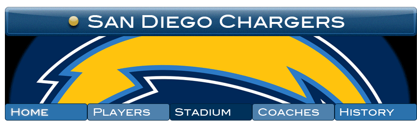 Chargers Home Banner