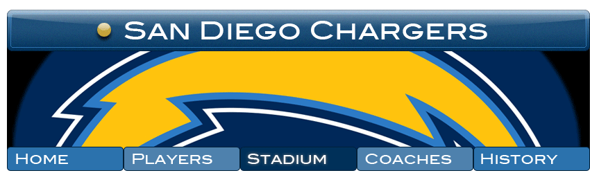 Chargers Stadium Banner