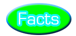 facts button