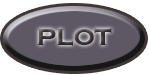 plot button