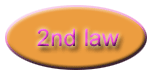 2nd law button