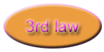 3rd law button