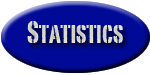 statistics button