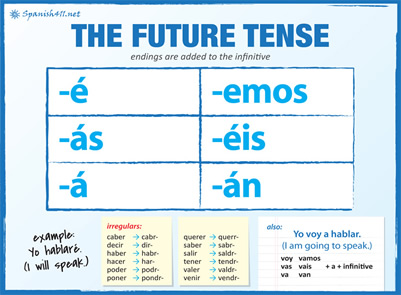 final vowel replaced by d pic 1