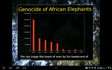 Population of African Elephants